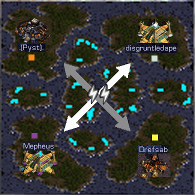 double gayness vs terran zerg.  Any questions?