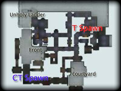 Overview of cs_office