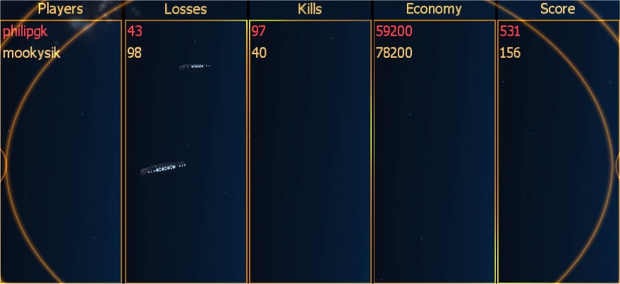 I've never understood while "losses" and "kills" don't line up.