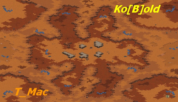 Starting locations