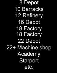 A build order is not really a frill... as far as I can tell they are a standard feature in most battlereports.